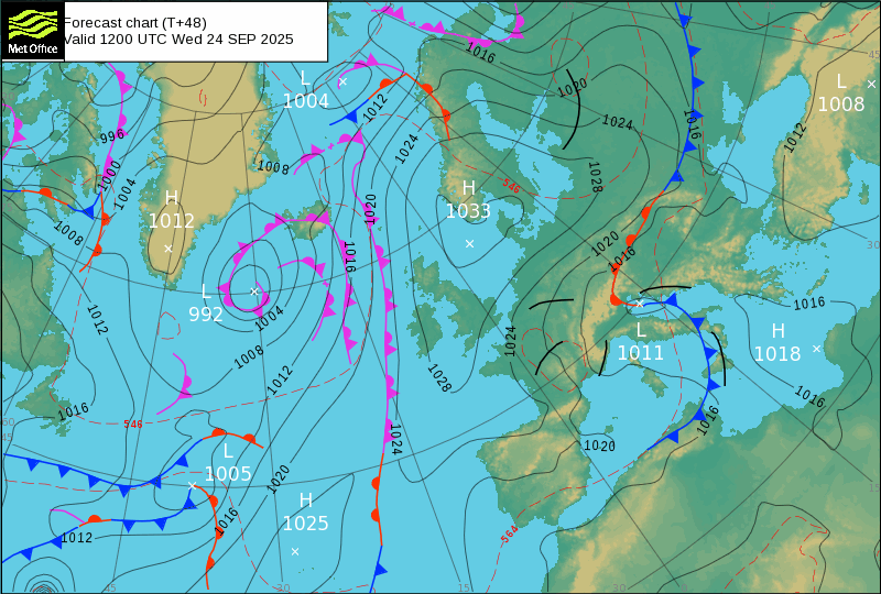 Surface pressure - Forecast chart