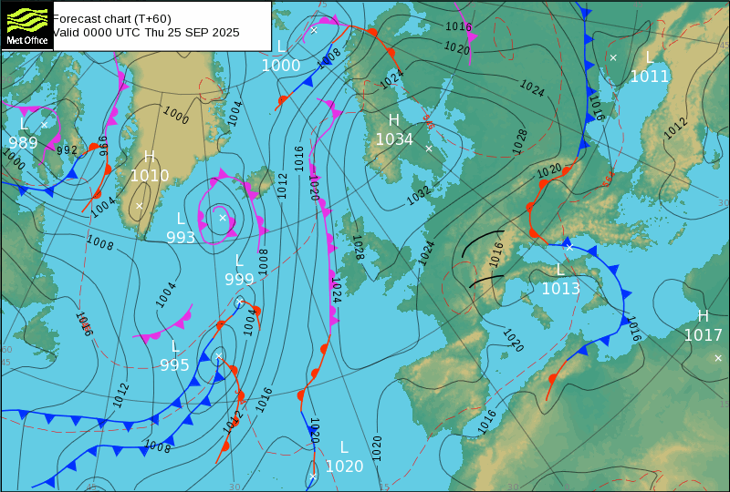 Surface pressure - Forecast chart