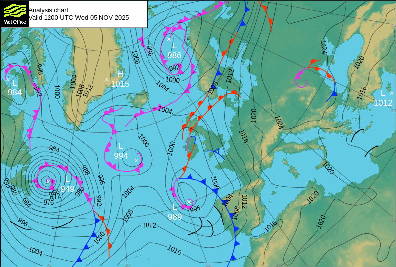 Surface pressure - Analysis chart