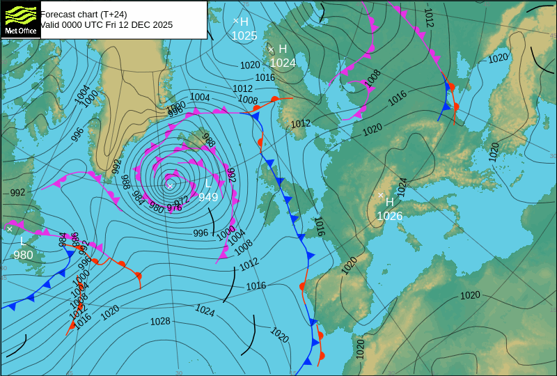 Surface pressure - Forecast chart