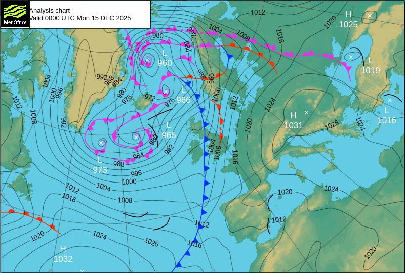Surface pressure - Analysis chart