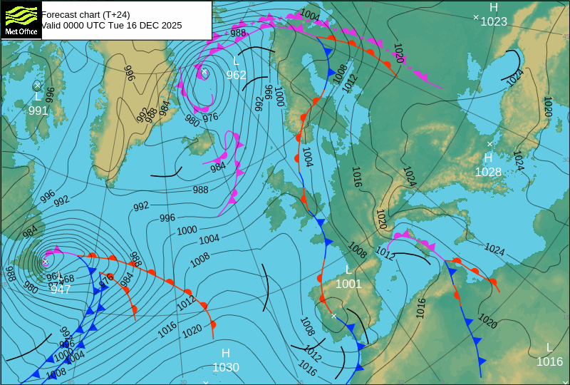 Surface pressure - Forecast chart