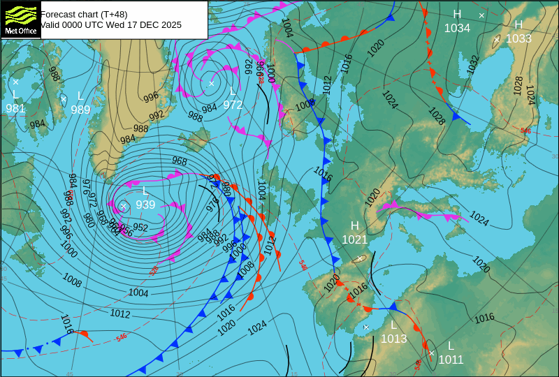 Surface pressure - Forecast chart