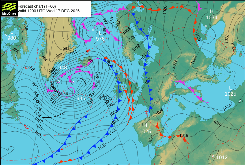 Surface pressure - Forecast chart
