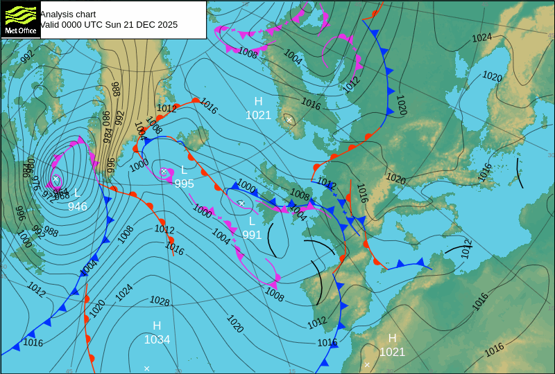 Surface pressure - Analysis chart