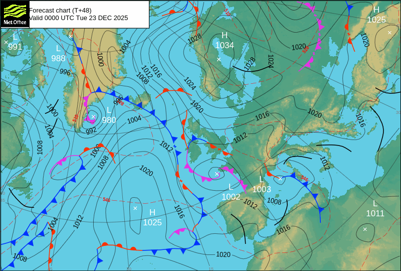 Surface pressure - Forecast chart