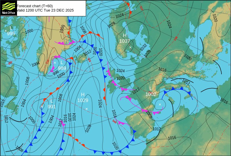 Surface pressure - Forecast chart