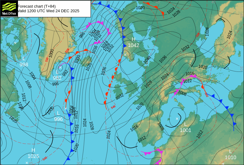 Surface pressure - Forecast chart