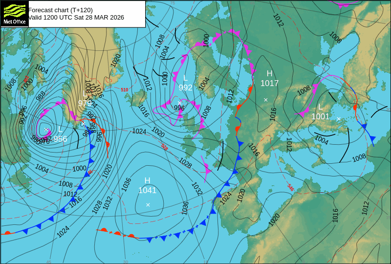 Surface pressure - Forecast chart