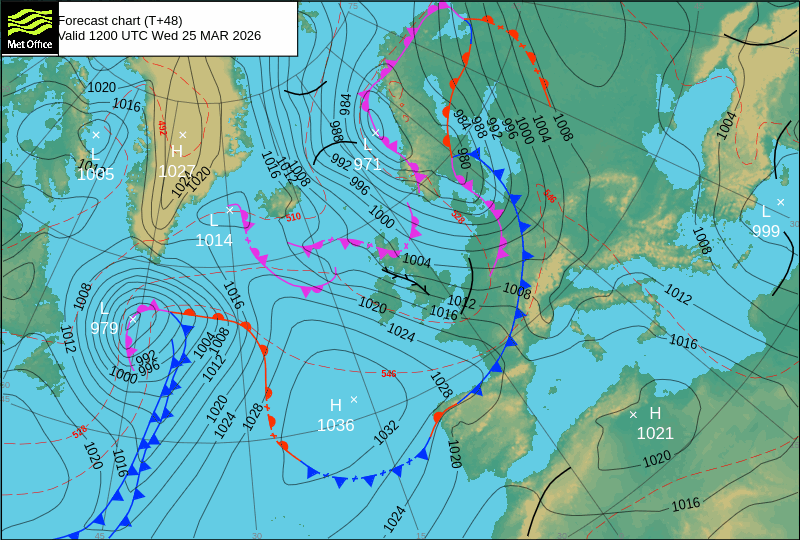 Surface pressure - Forecast chart