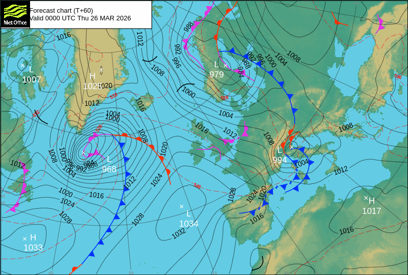 Surface pressure - Forecast chart