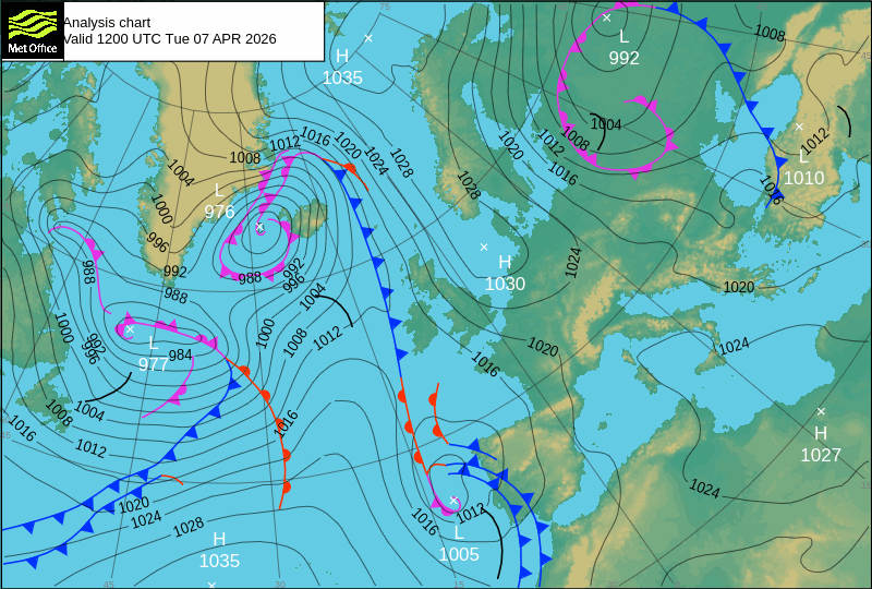 Surface pressure - Analysis chart