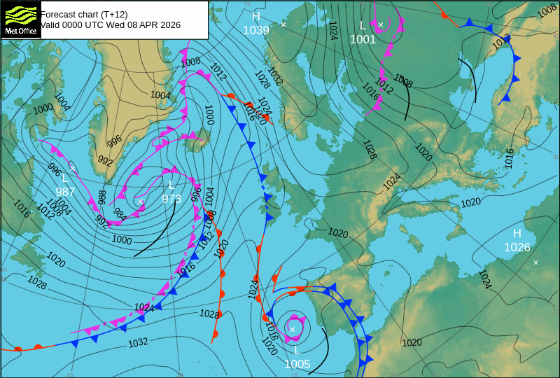 Surface pressure - Forecast chart