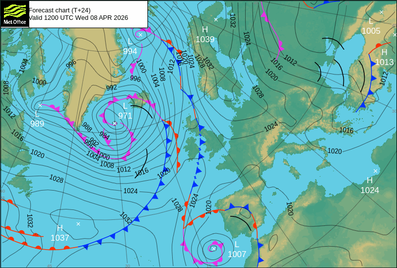 Surface pressure - Forecast chart