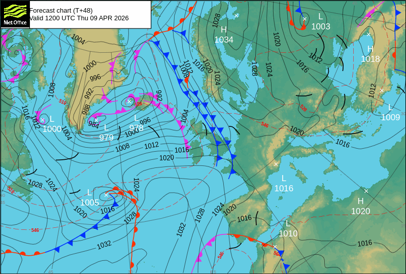 Surface pressure - Forecast chart