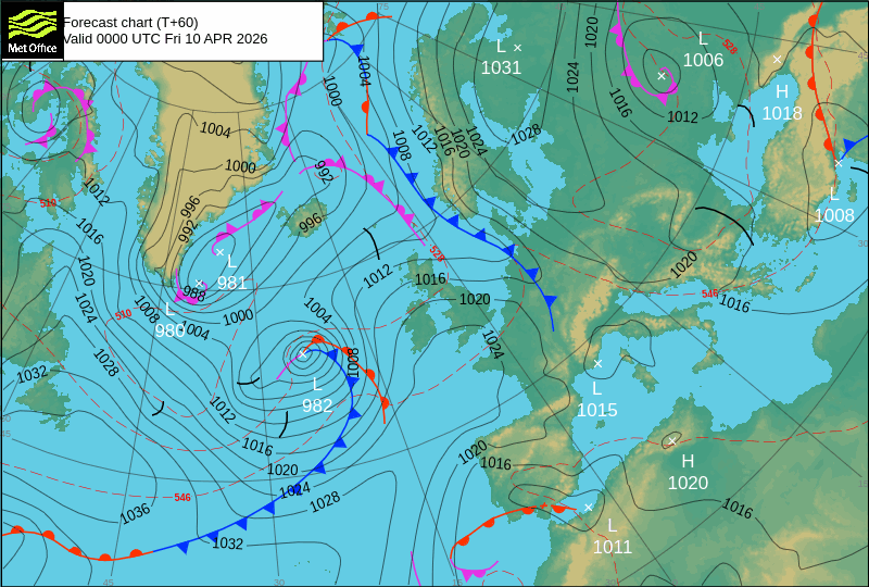 Surface pressure - Forecast chart