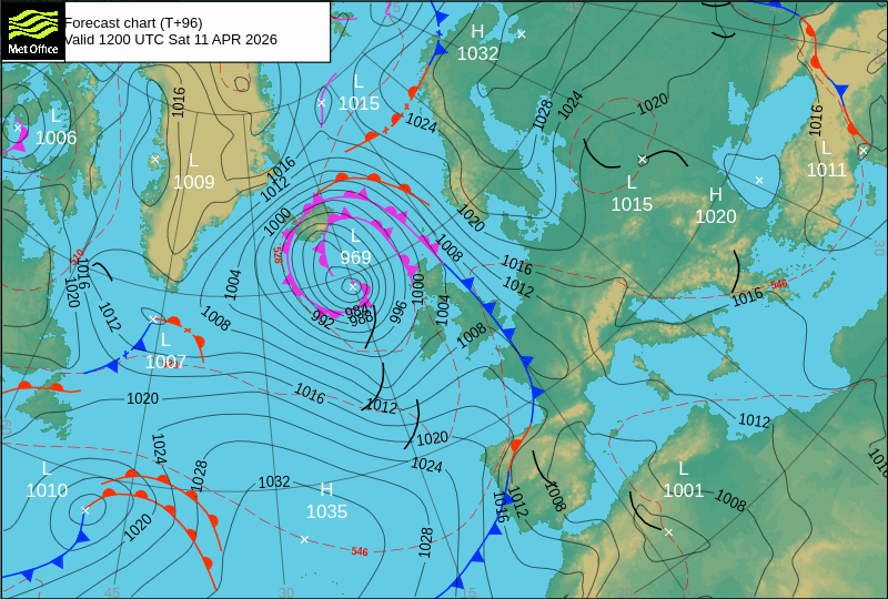 Surface pressure - Forecast chart