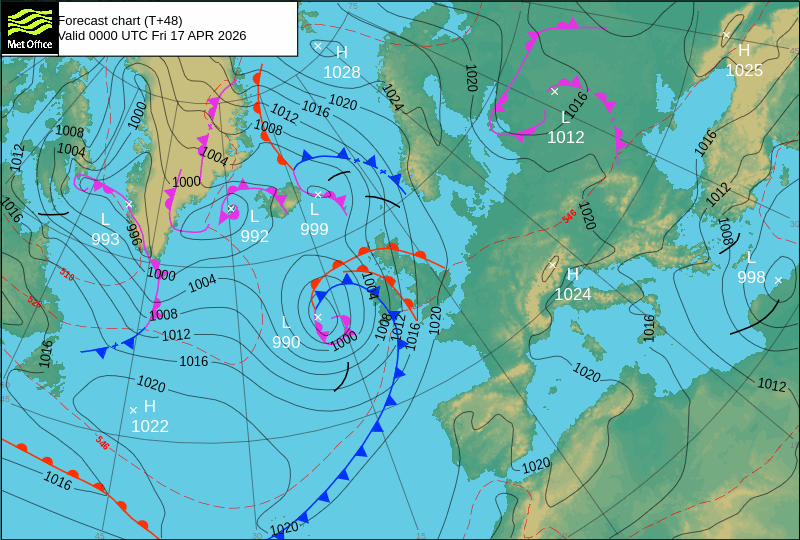 Surface pressure - Forecast chart