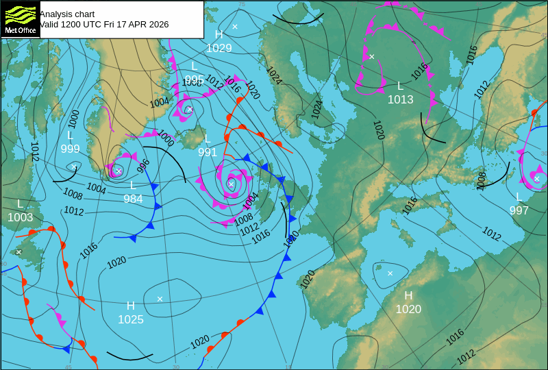 Surface pressure - Analysis chart