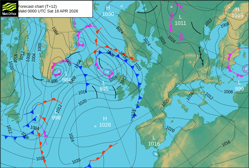 Surface pressure - Forecast chart