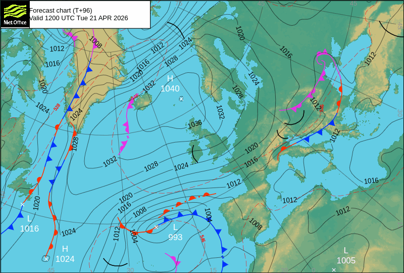 Surface pressure - Forecast chart
