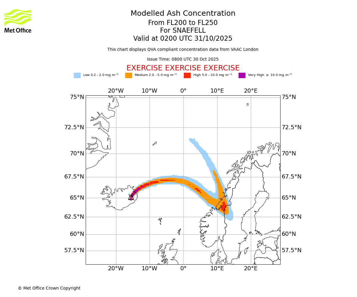 Modelled ash concentration from 200 to 250 for SNAEFELL. Valid at 0200 UTC 31/10/2025
