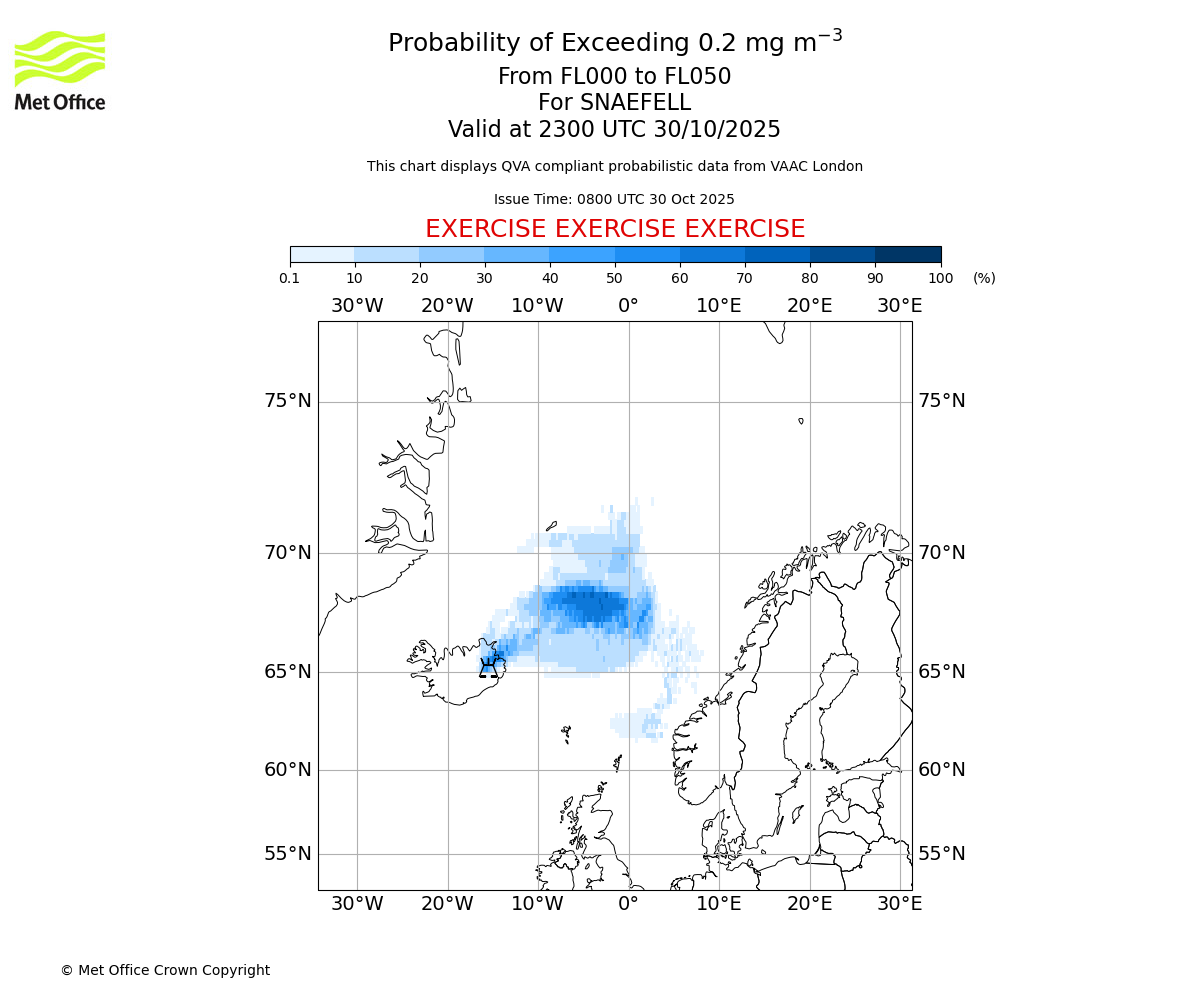 Probability of exceeding 0.2 milligrams per metre cubed. From 000 to 050 for SNAEFELL. Valid at 2300 UTC 30/10/2025
