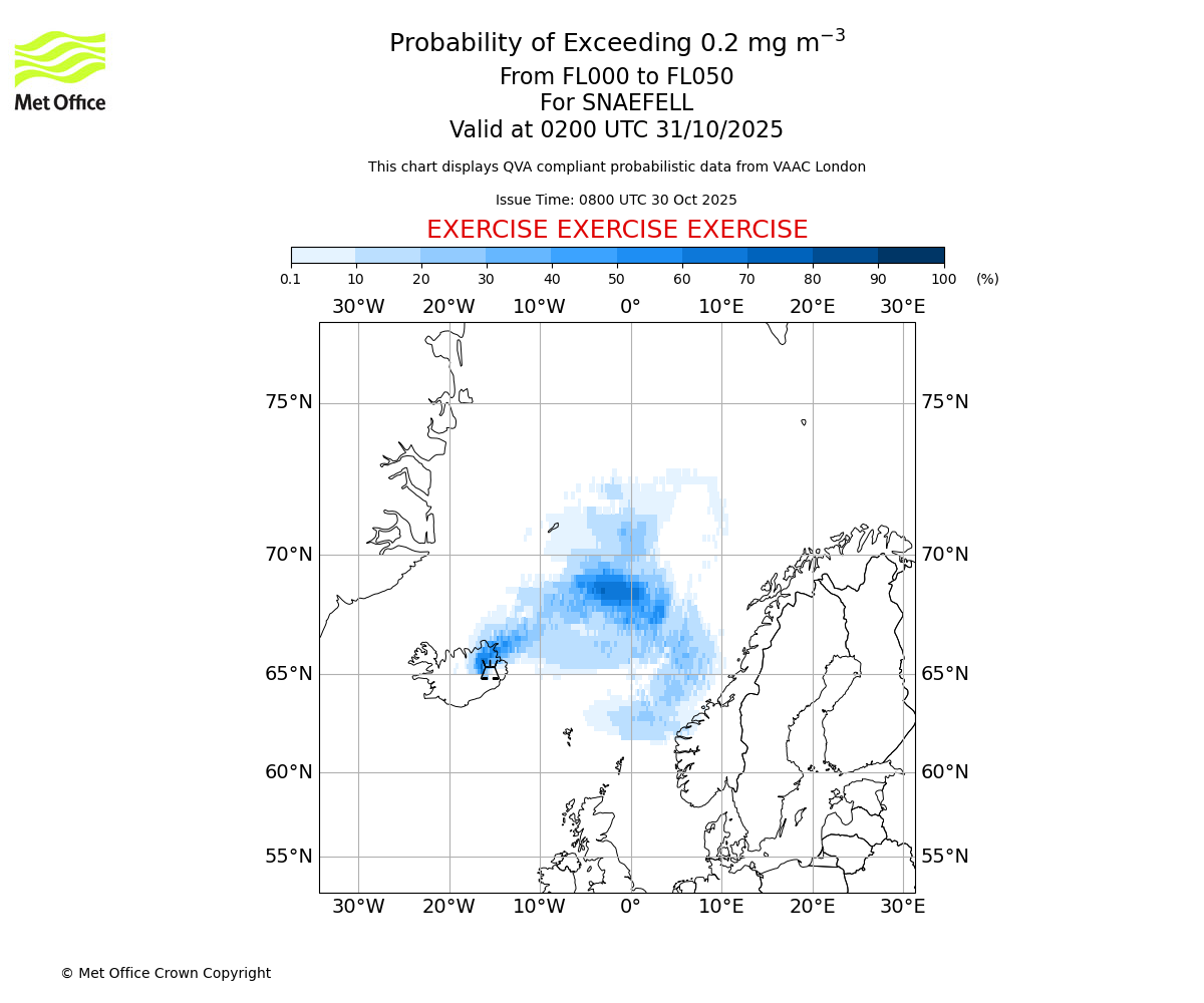 Probability of exceeding 0.2 milligrams per metre cubed. From 000 to 050 for SNAEFELL. Valid at 0200 UTC 31/10/2025