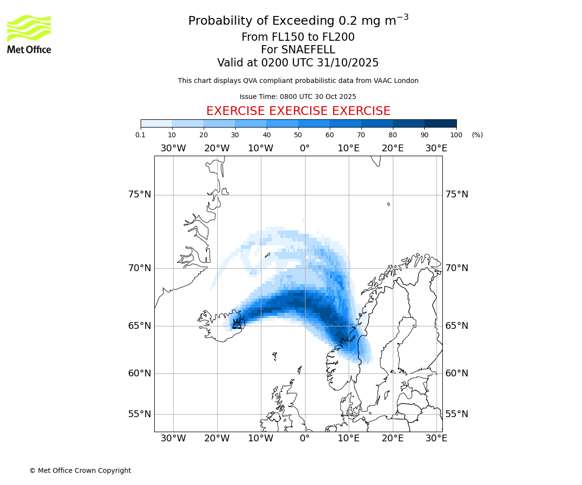 Probability of exceeding 0.2 milligrams per metre cubed. From 150 to 200 for SNAEFELL. Valid at 0200 UTC 31/10/2025