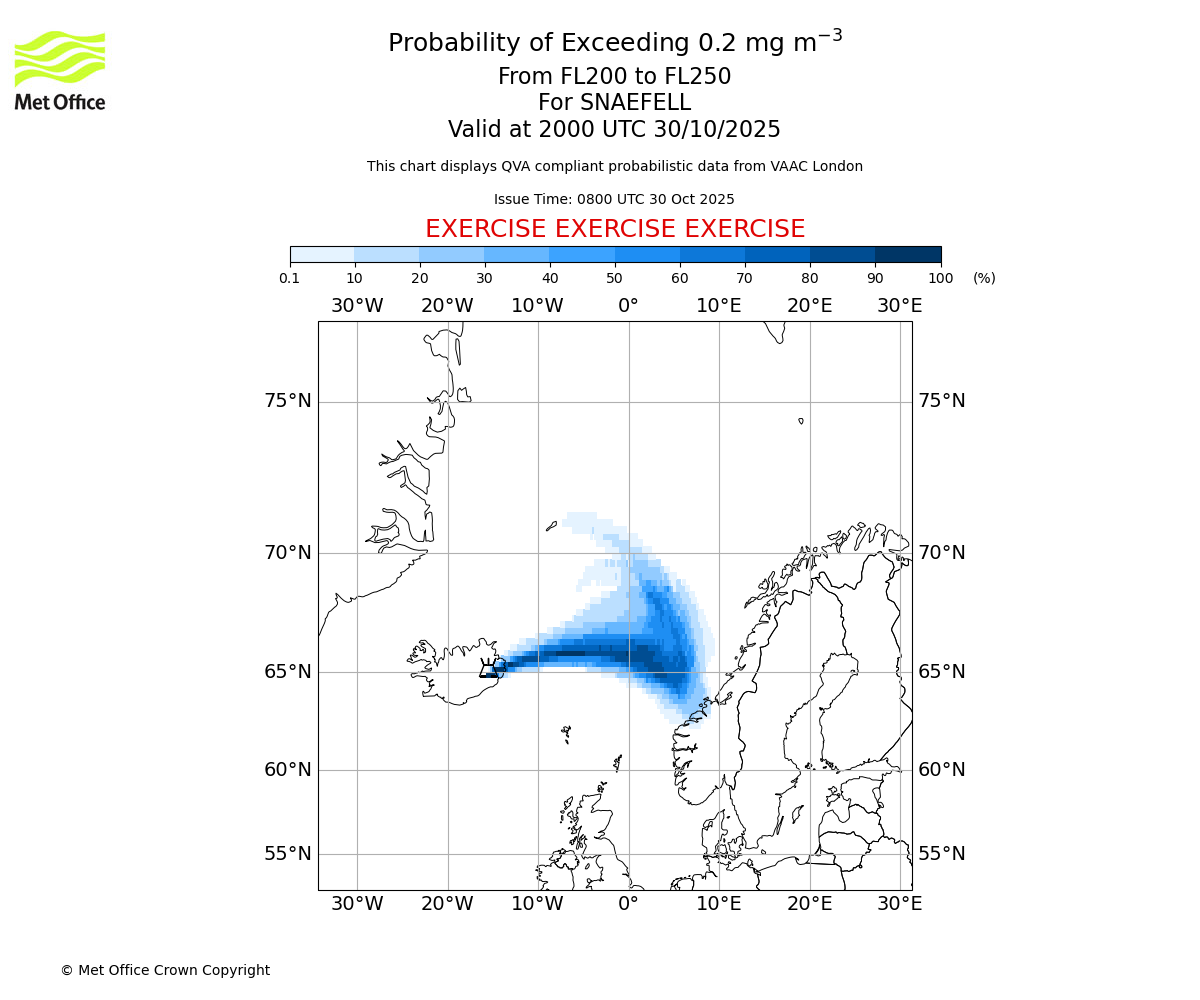 Probability of exceeding 0.2 milligrams per metre cubed. From 200 to 250 for SNAEFELL. Valid at 2000 UTC 30/10/2025