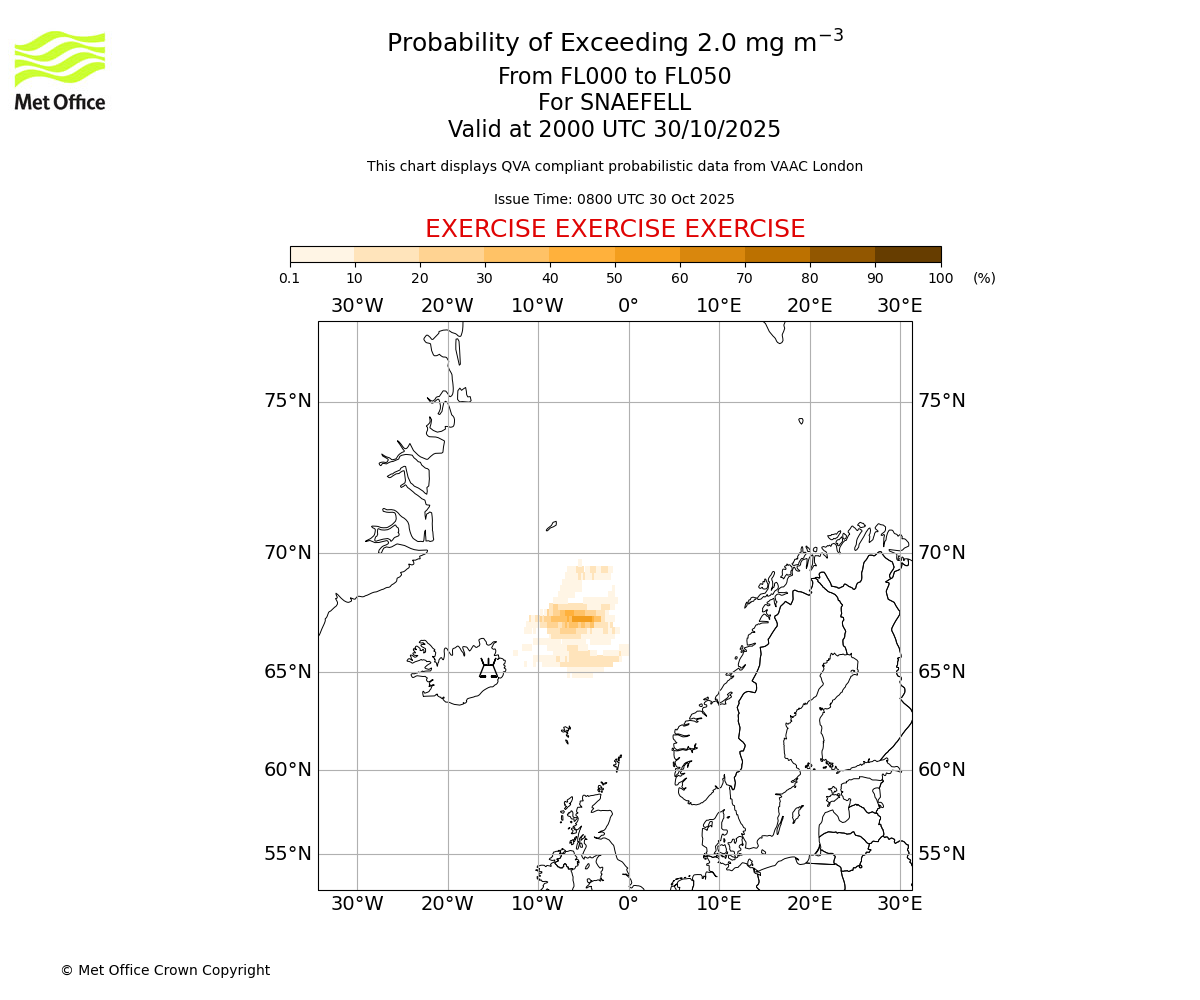 Probability of exceeding 2.0 milligrams per metre cubed. From 000 to 050 for SNAEFELL. Valid at 2000 UTC 30/10/2025