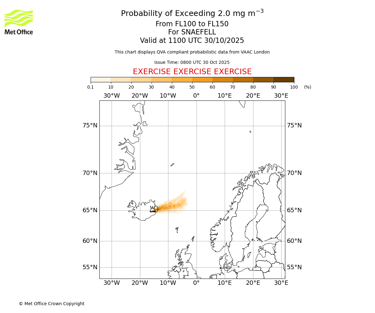 Probability of exceeding 2.0 milligrams per metre cubed. From 100 to 150 for SNAEFELL. Valid at 1100 UTC 30/10/2025
