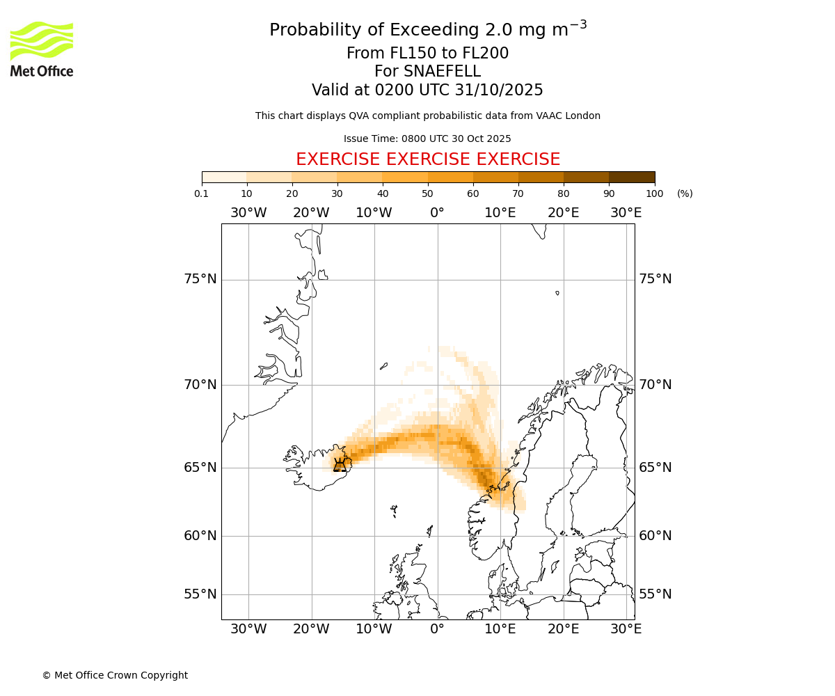 Probability of exceeding 2.0 milligrams per metre cubed. From 150 to 200 for SNAEFELL. Valid at 0200 UTC 31/10/2025