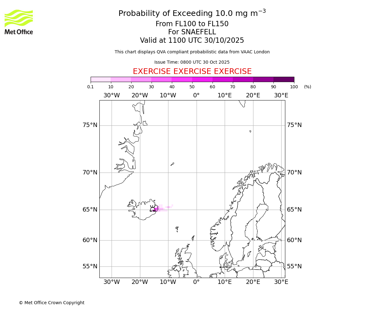 Probability of exceeding 10.0 milligrams per metre cubed. From 100 to 150 for SNAEFELL. Valid at 1100 UTC 30/10/2025
